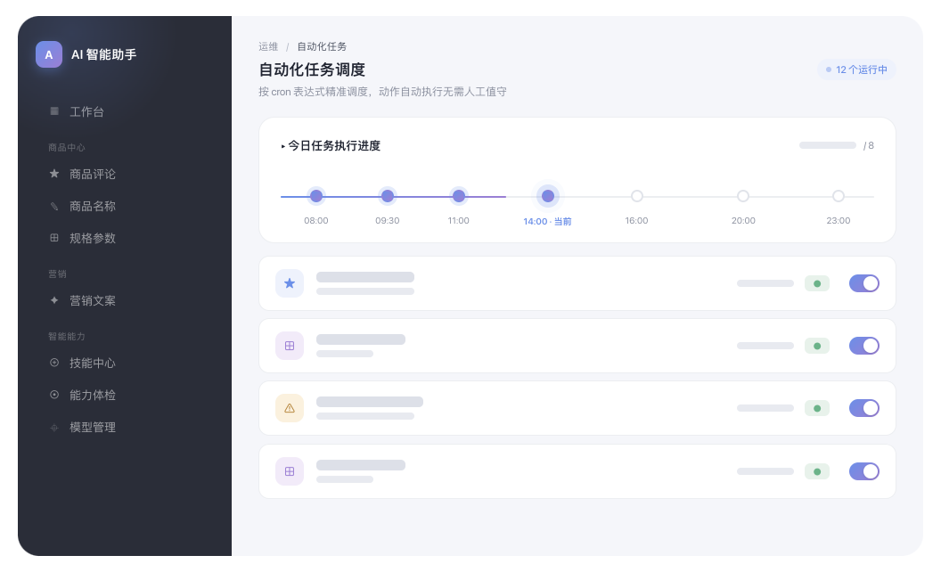 自然语言数据经营助手