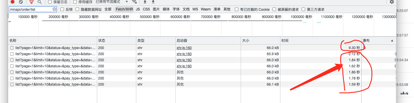 get_thumb_water()这个函数非常影响速度，后台订单列表接口时间长达10秒左右。